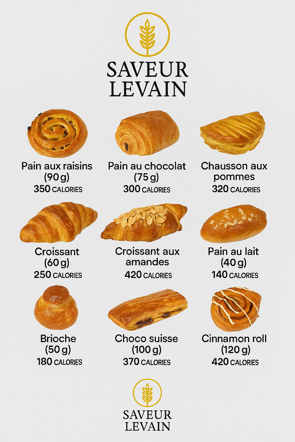 Valeur calorique des viennoiseries